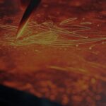 Keyserra — The Key to Prosperity and Growth